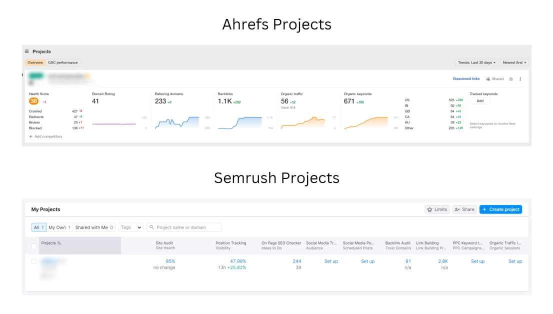 Ahrefs vs. Semrush projects dashboard.