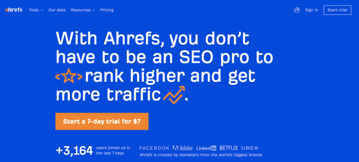 Ahrefs - SEO and Content Marketing Tool