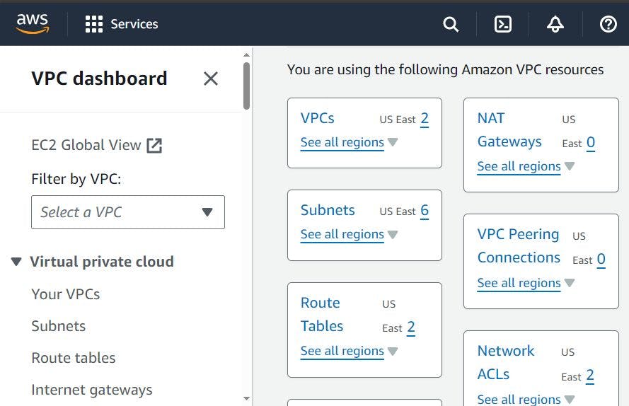 The Amazon VPC dashboard 