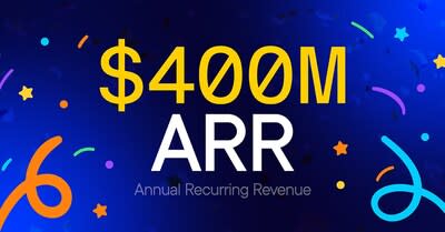 Optimizely Reaches $400M ARR Milestone