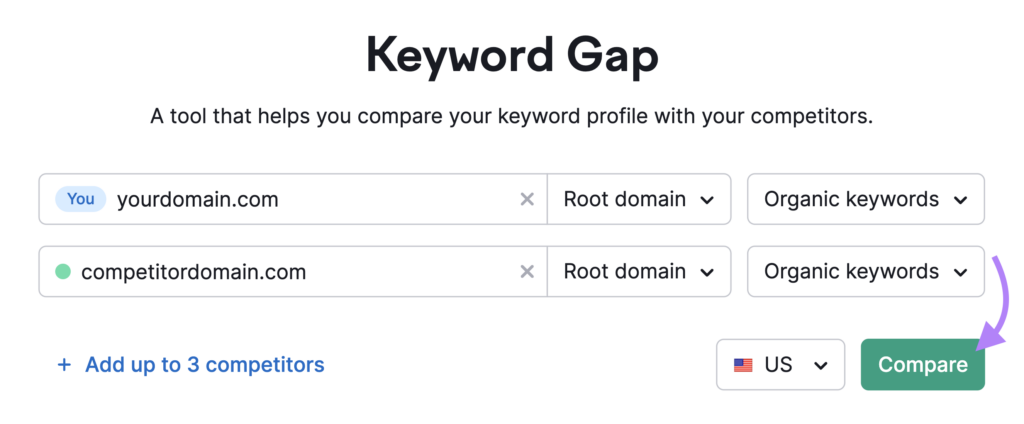 Semrush Keyword Gap tool