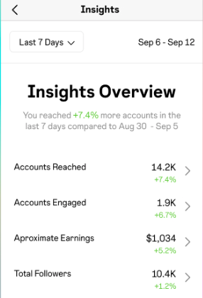 Instagram Insights Overview accounts reached and engagement approximate earnings and followers overview