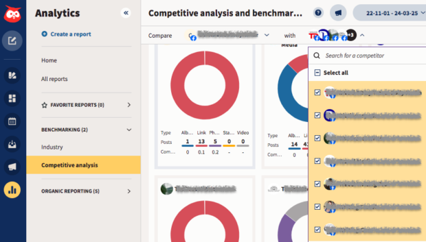 Hootsuite Analytics competitive analysis and benchmarks graph