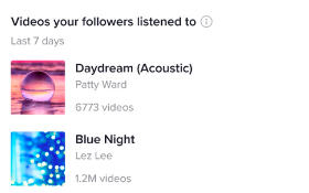 Sounds your followers listened to on TikTok Daydream Acoustic and Blue Night