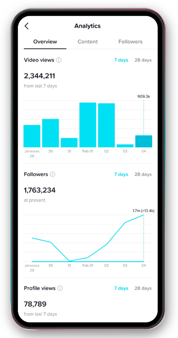 TikTok analytics mobile overview video views and followers