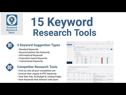 KeywordResearchTools.io Debuts Comprehensive SEO Platform for SEO Professionals, Digital Marketers and Bloggers