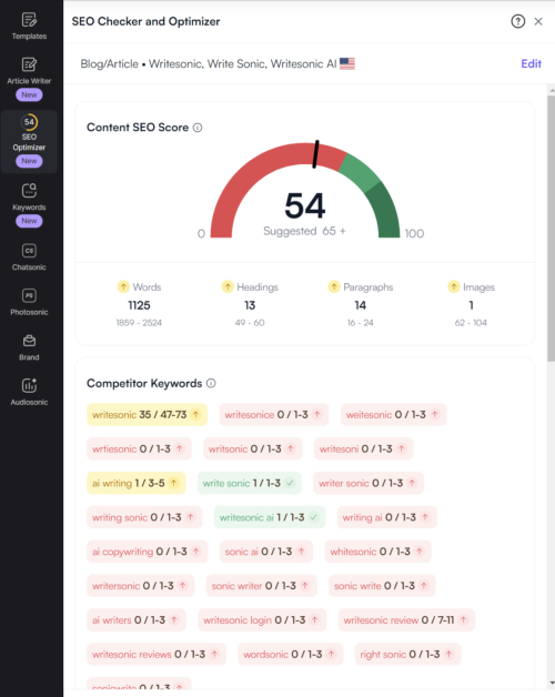 Writesonic's Content SEO Score.