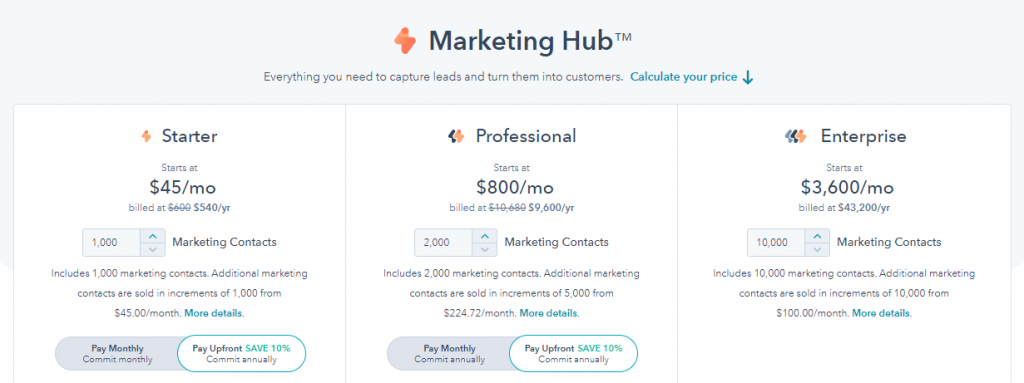 HubSpot Price