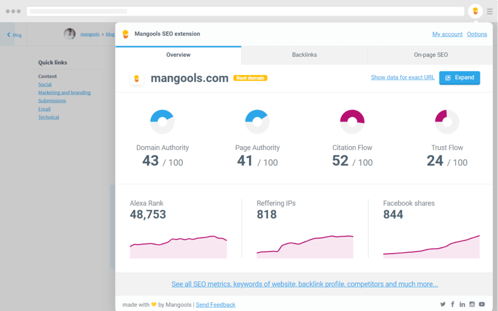 Mangools SEO Extension