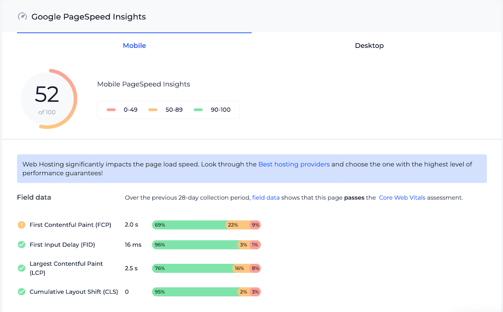 Sitechecker - Google PageSpeed Insights