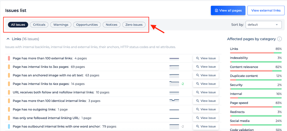 Sitechecker - Issues List