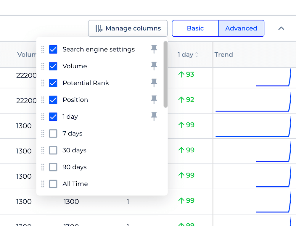 Sitechecker - Rank Tracker Column Settings