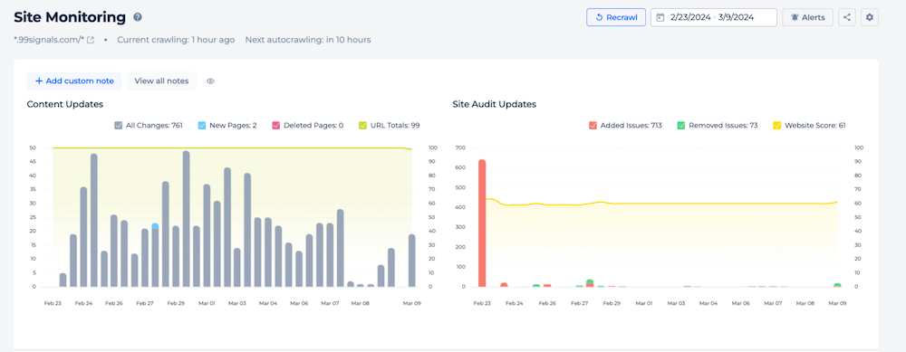 Sitechecker - Site Monitoring Tool