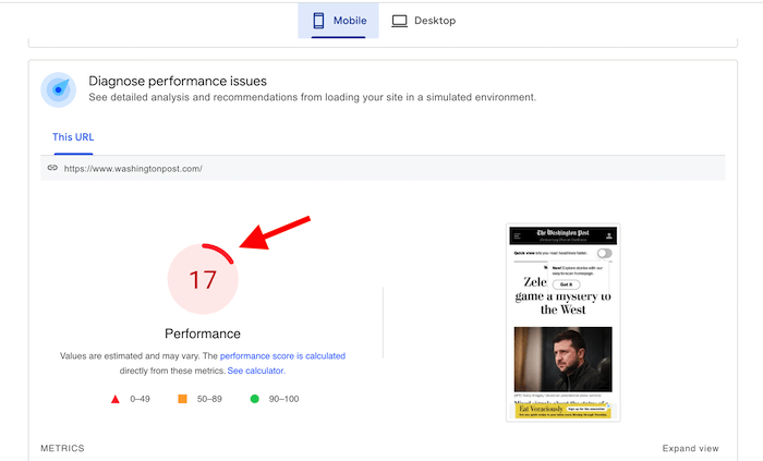 WaPo Mobile Performance Score