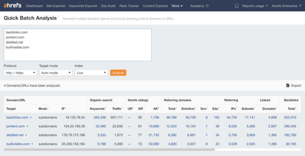 SEO metrics