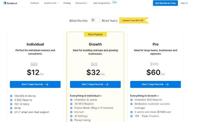 scalenut pricing