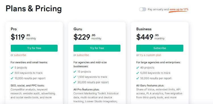 semrush pricing