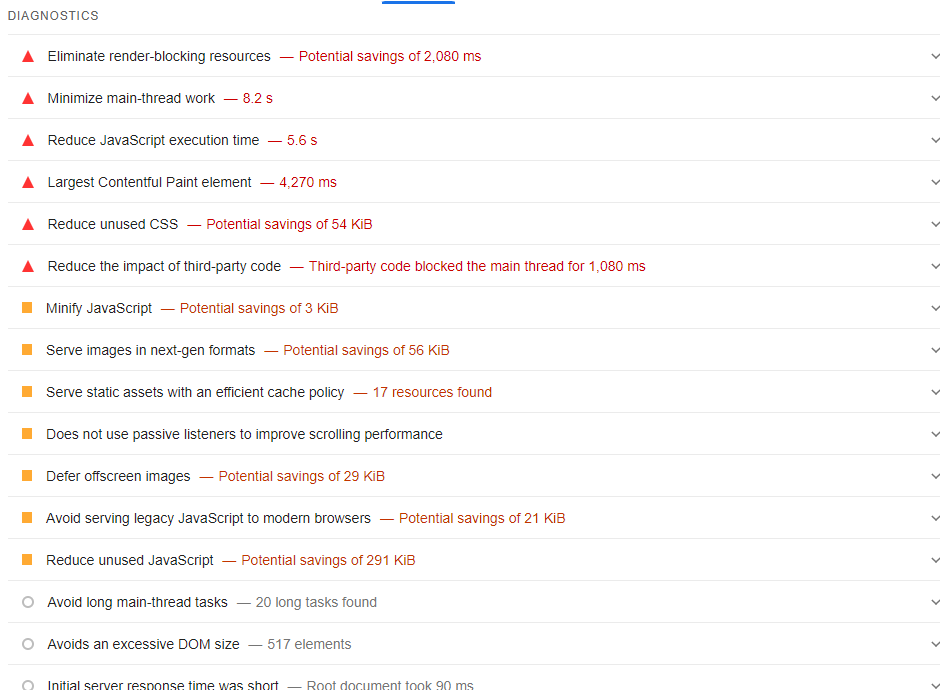 An image showing the Diagnostics report in PageSpeed Insights, outlining a prioritized list of issues encountered.