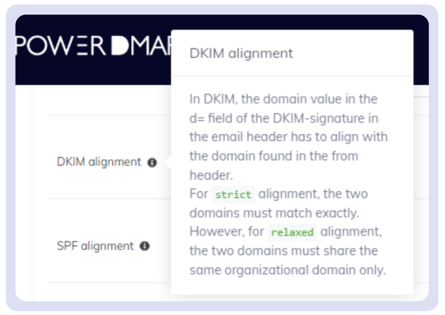 DKIM Alignment