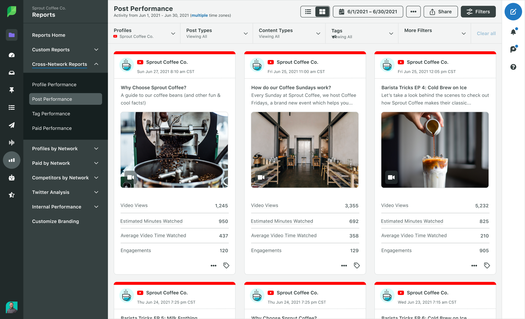 Sprout Social YouTube post performance dashboard showing various performance metrics for different videos