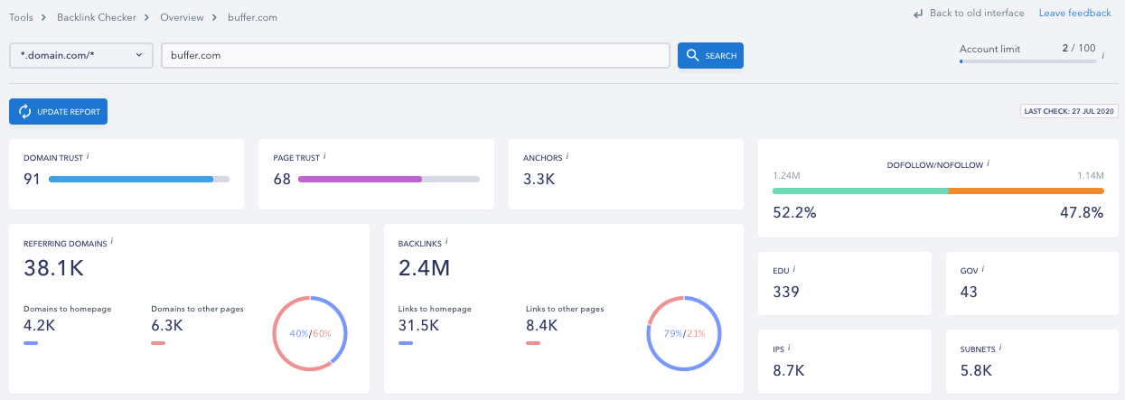 SE Ranking - Backlink Checker Overview Report