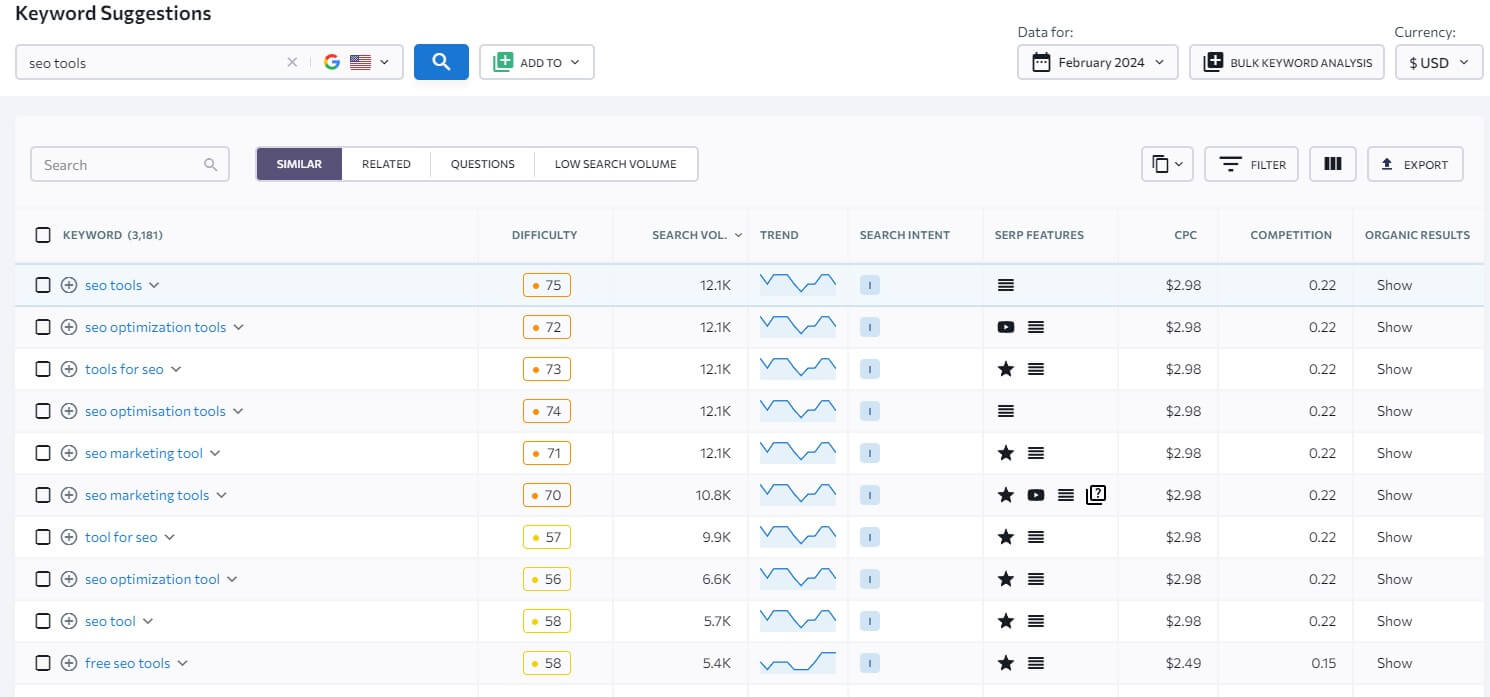 Se Ranking Keyword Suggestions