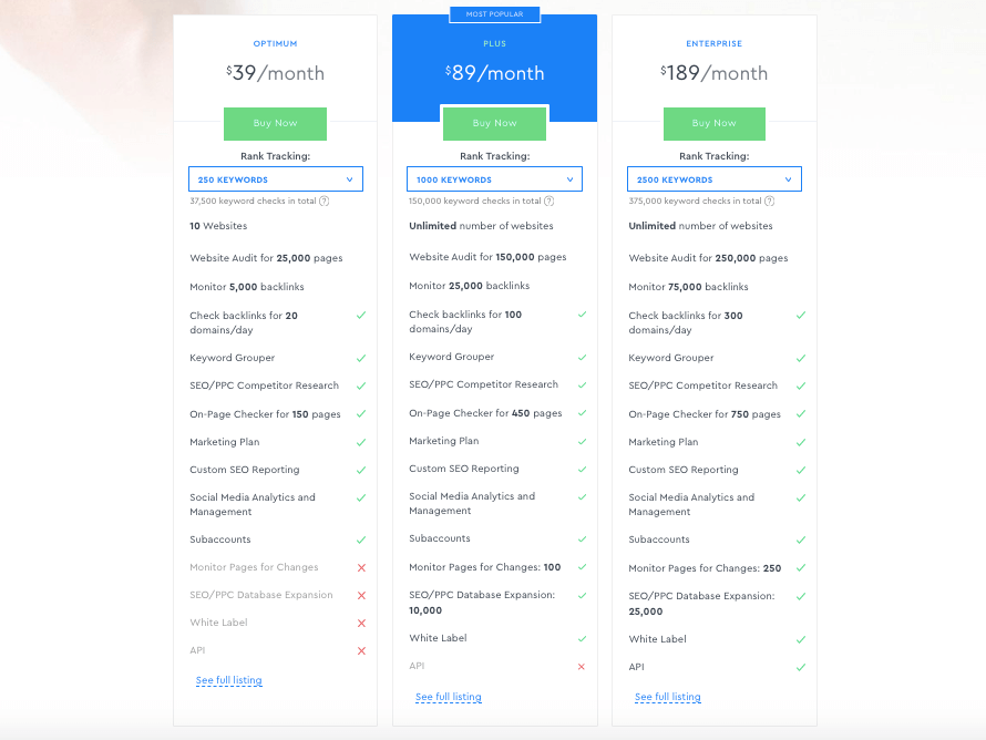 SE Ranking Pricing Plans