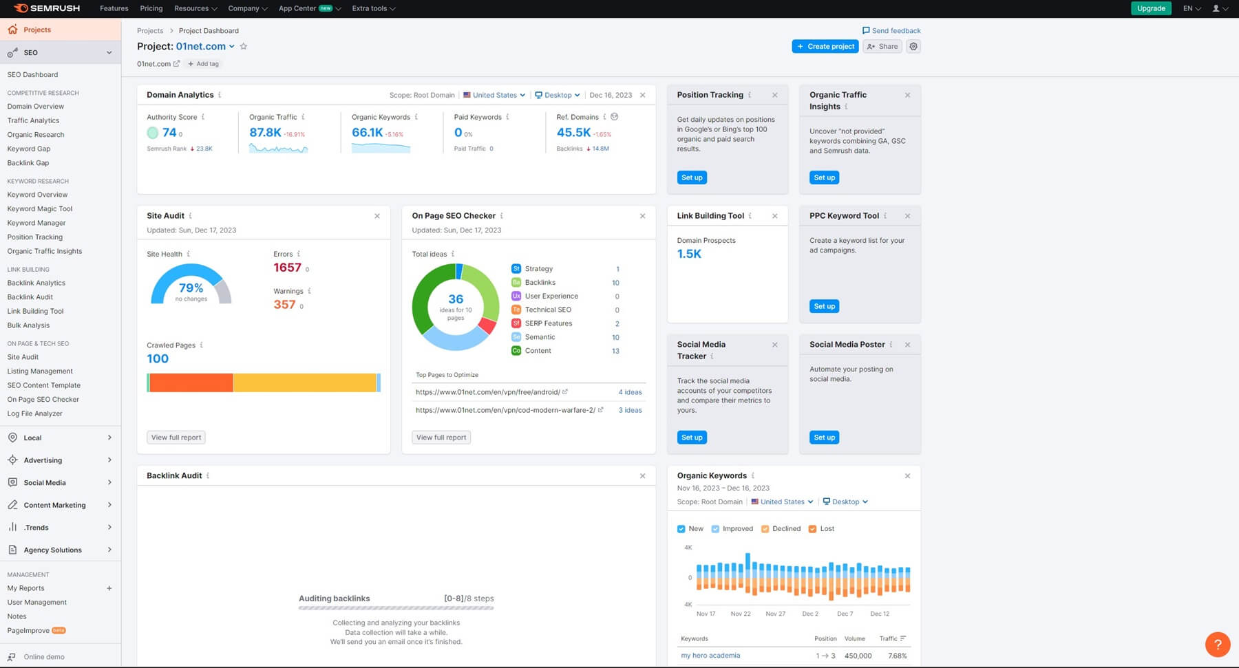 Semrush Interface