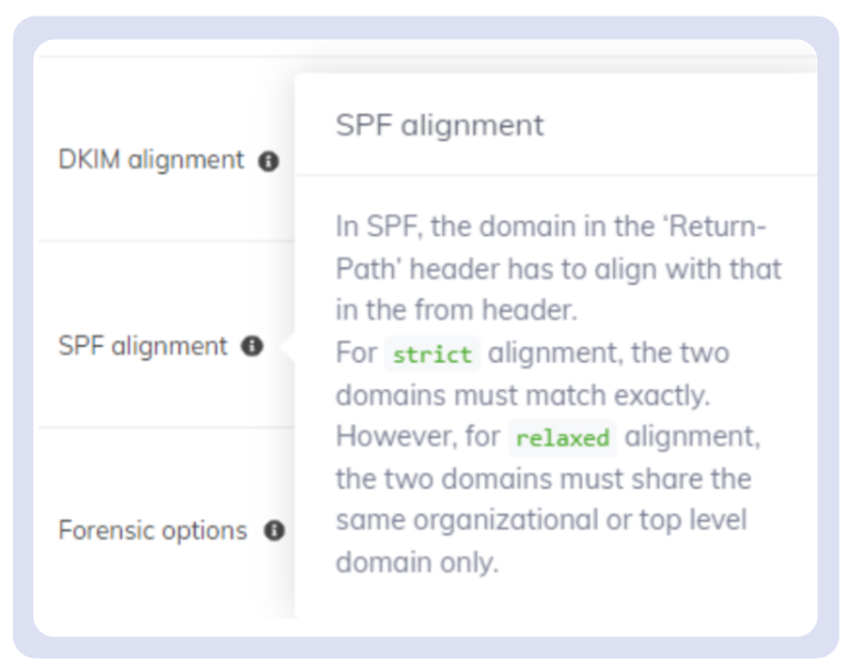 SPF Alignment