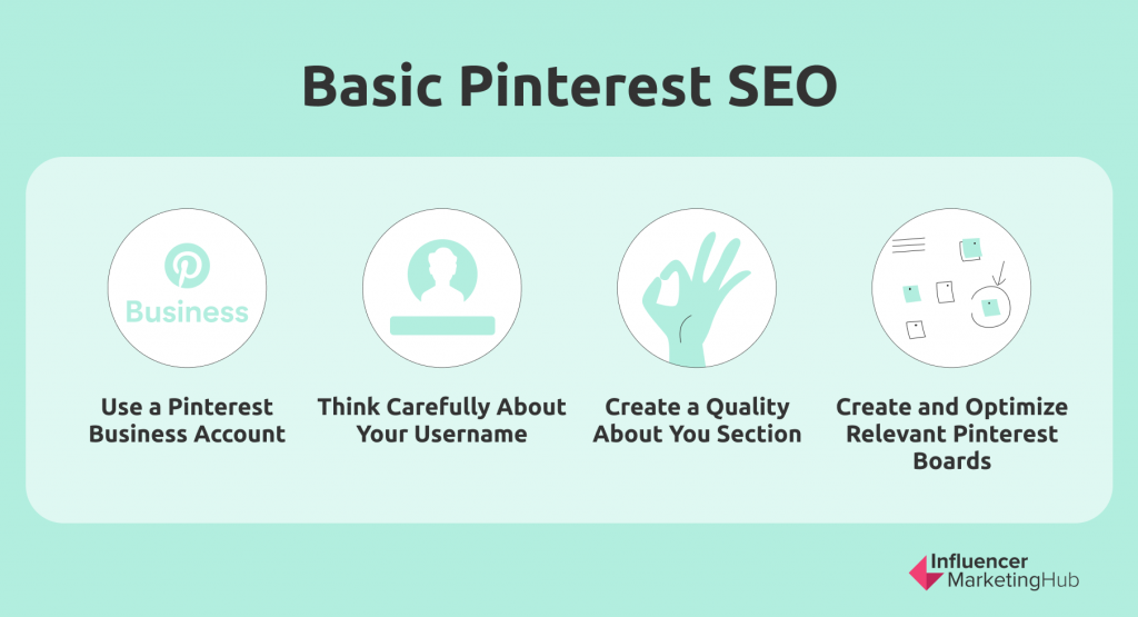 Basic Pinterest SEO