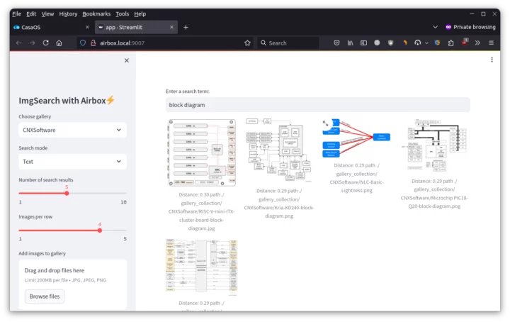 imgSearch Airbox block diagram