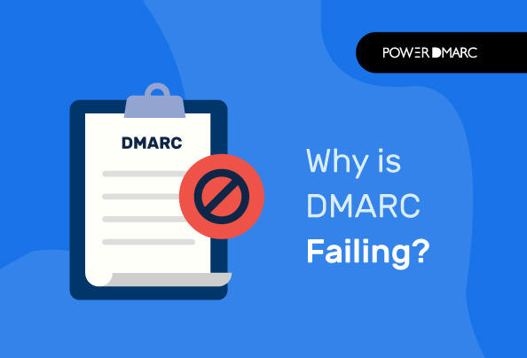 Why is DMARC failing? Fix DMARC Failure in 2024