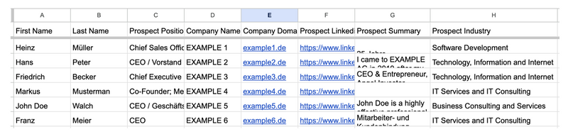 Cargo AI und Google Sheets ChatGPT Aufgaben skalieren