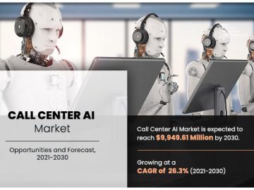 Registering with 26.3% CAGR | The Call Center AI Market Reach USD 9.94 Billion by 2030