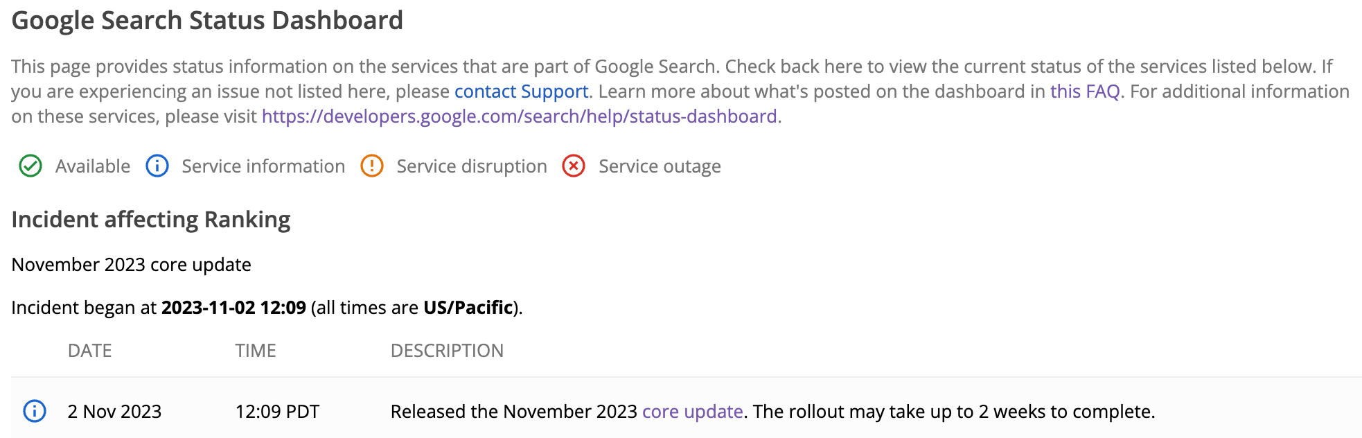 Status update for Google's November 2023 Core Algorithm Update.