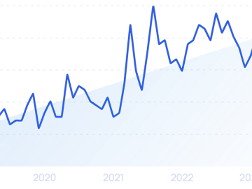 10 Top AI Market Research Tools (2024)