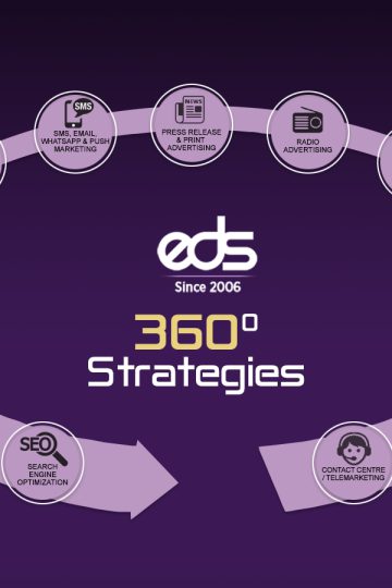 EDS Revolutionizes Client Solutions with Comprehensive 360 Degree Strategies