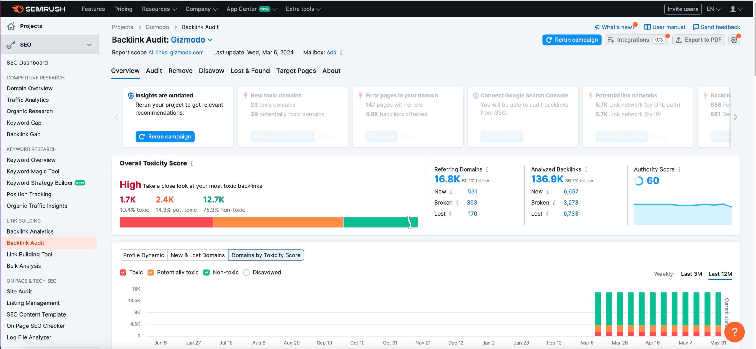 Audit Backlinks Semrush