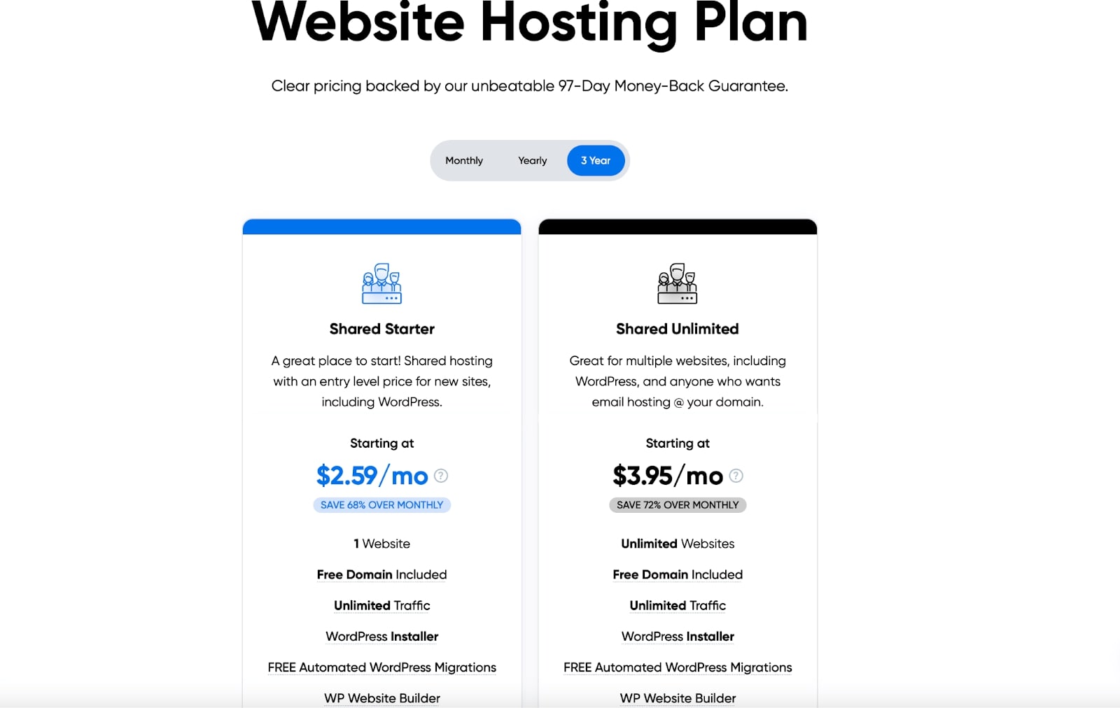 Dreamhost Cheap Web Hosting Plan