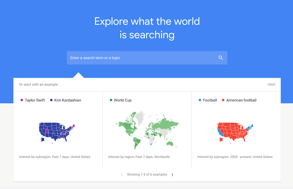 What is Google Trends