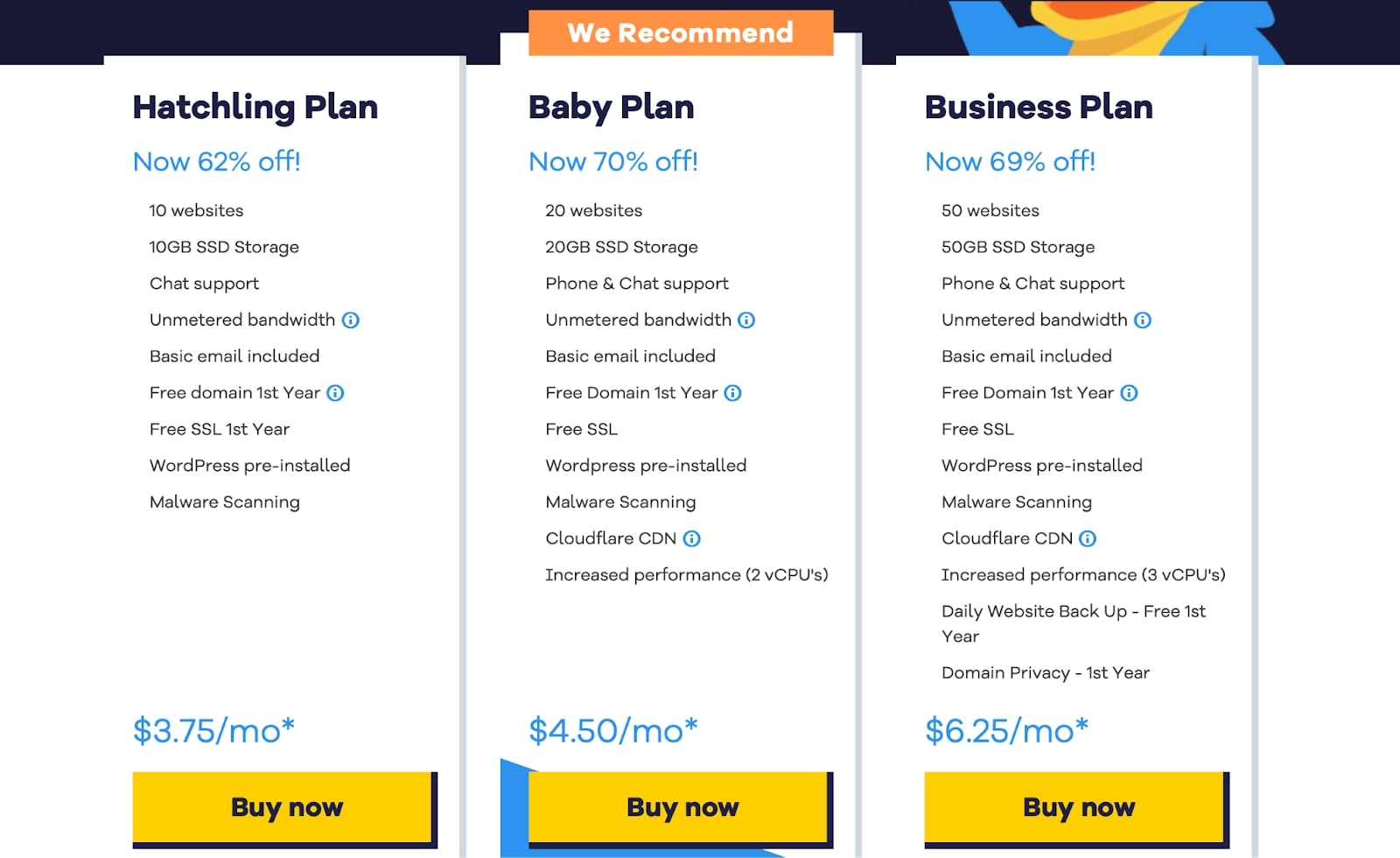 Hostgator Cheap Pricing Plans