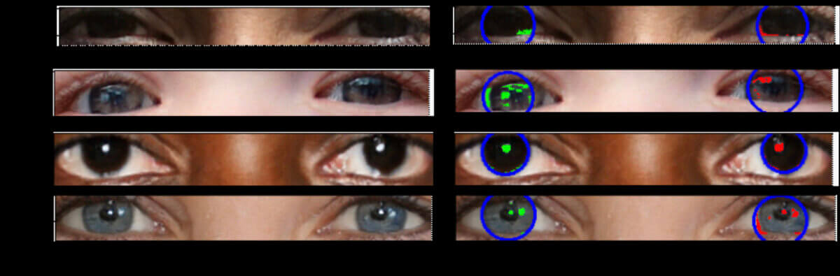 A series of deepfake eyes showing inconsistent reflections in each eye. 