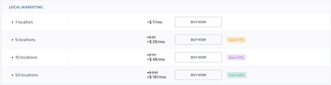 Se Ranking Local Market Price