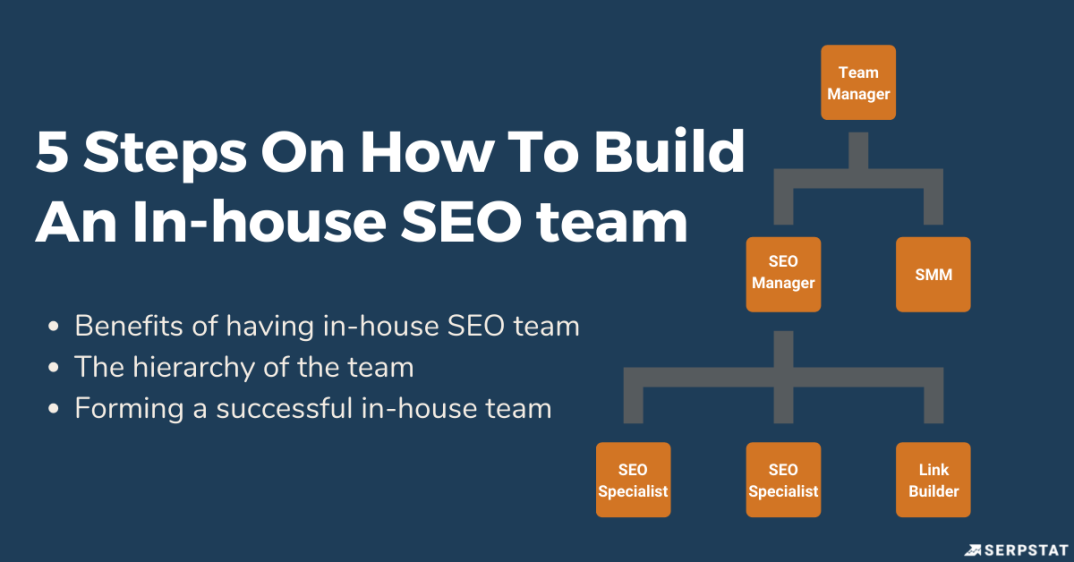 SEO Team Ideas: 3 Best Strategies for Building a Winning Team