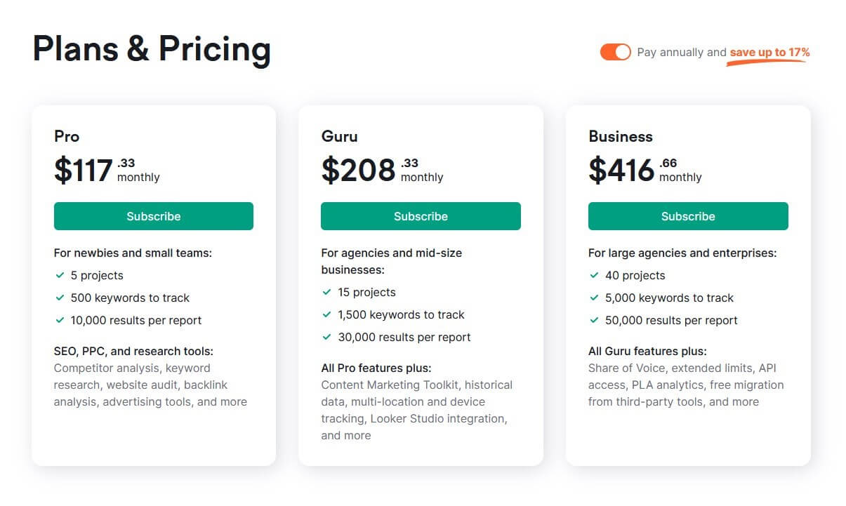 Semrush Plans Pricing