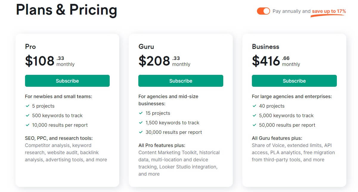 Semrush Price Annual