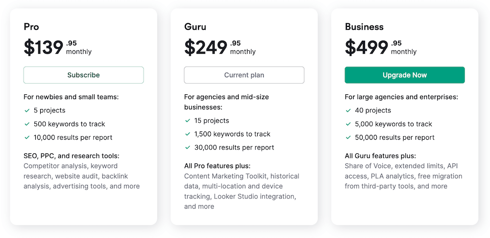 Semrush Pricing Plans