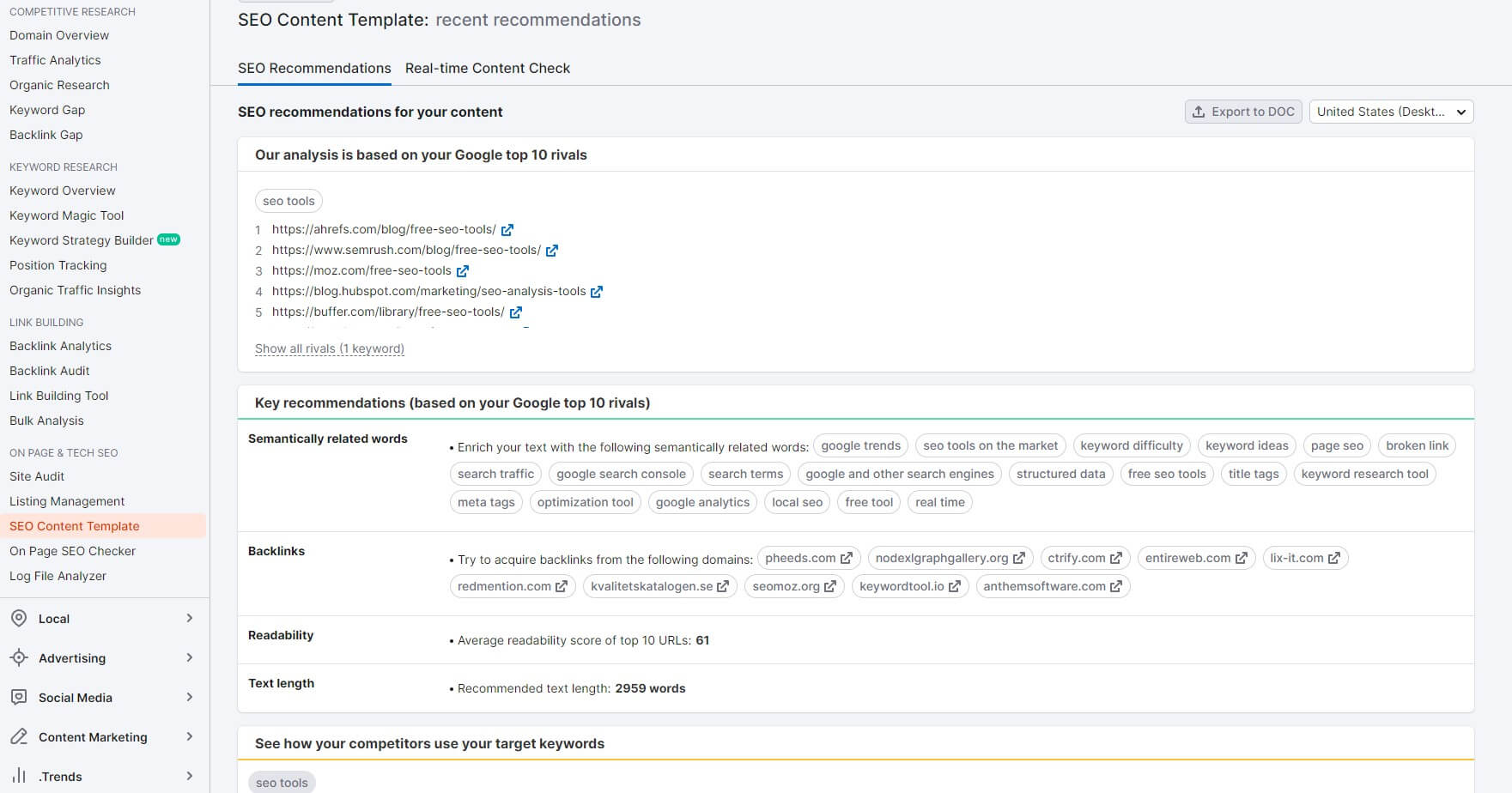 Semrush Seo Content Template