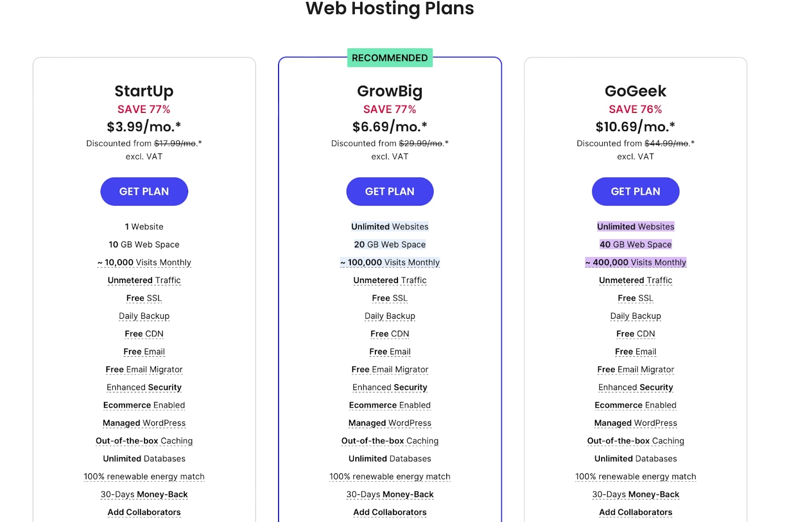 Siteground Hosting Plans