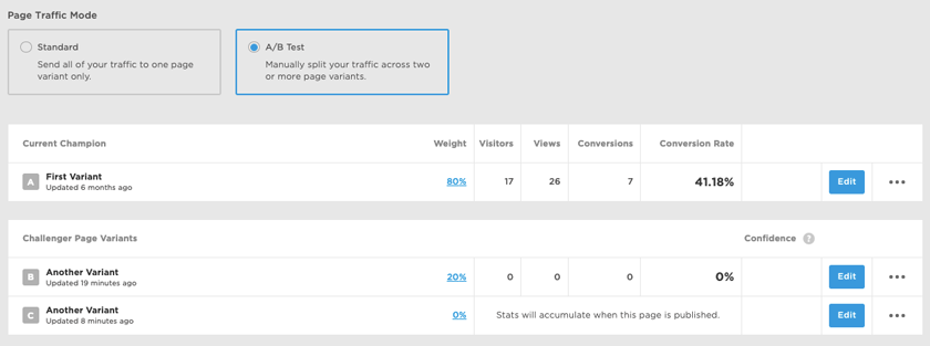 Unbounce's optimization tool helps you monitor metrics and performance for fine-tuning your marketing strategy.